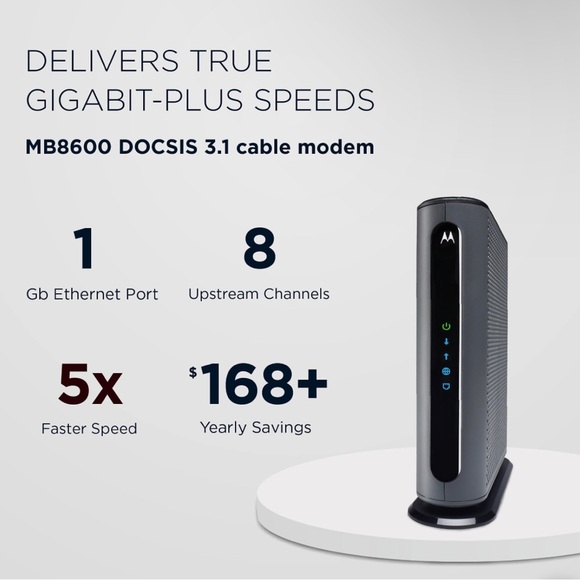 Motorola MB8600 DOCSIS 3.1 Cable Modem - Picture 9 of 9